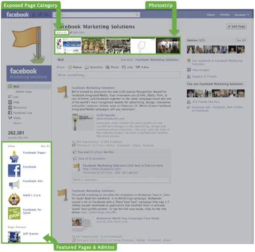 Annotated Facebook Page screenshot highlighting page-management controls.