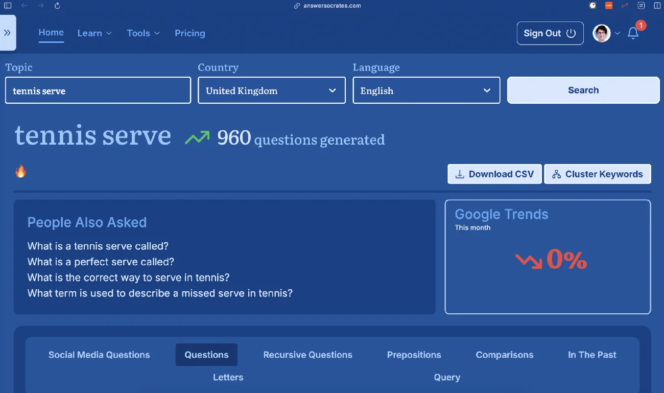 Keyword-research interface showing questions related to “tennis serve”.
