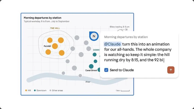 A dashboard chart with an animation brief specifying the all-hands audience and the bike-share facts to explain